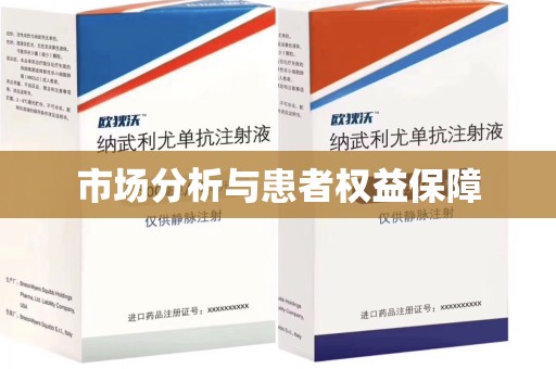 昆明市场分析与患者权益保障